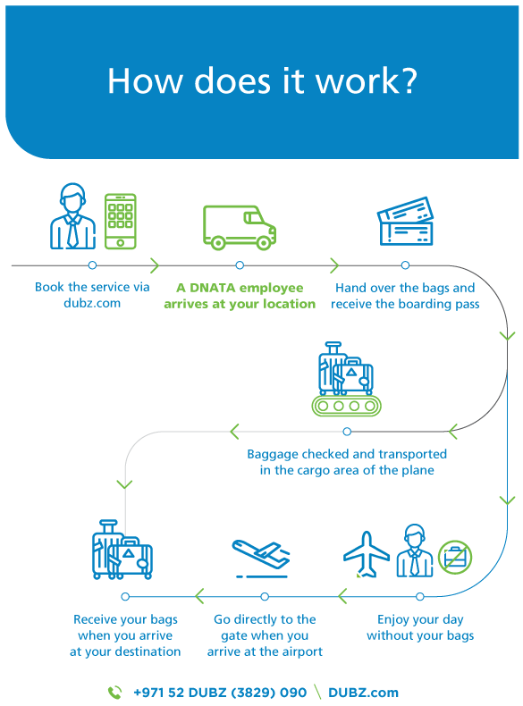 Enjoy a more comfortable travel experience with DUBZ