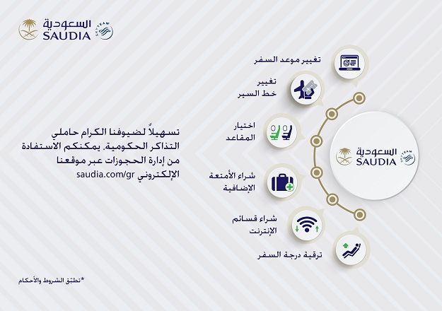 رقم الخطوط السعودية تعديل الحجز التذاكر الحكومية