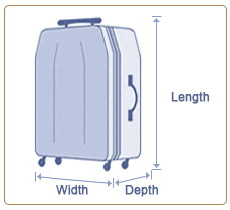 Baggage Allowances
